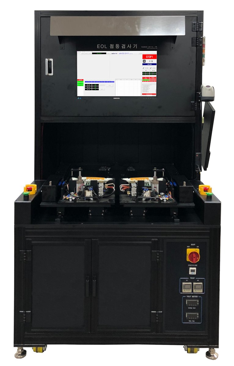 Light Distribution Tester